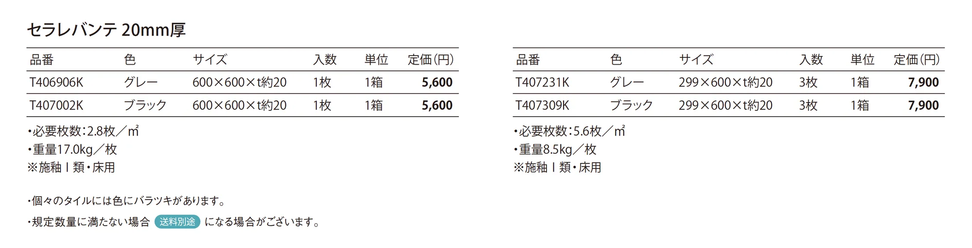 セラレバンテ 20mm厚 _価格_1