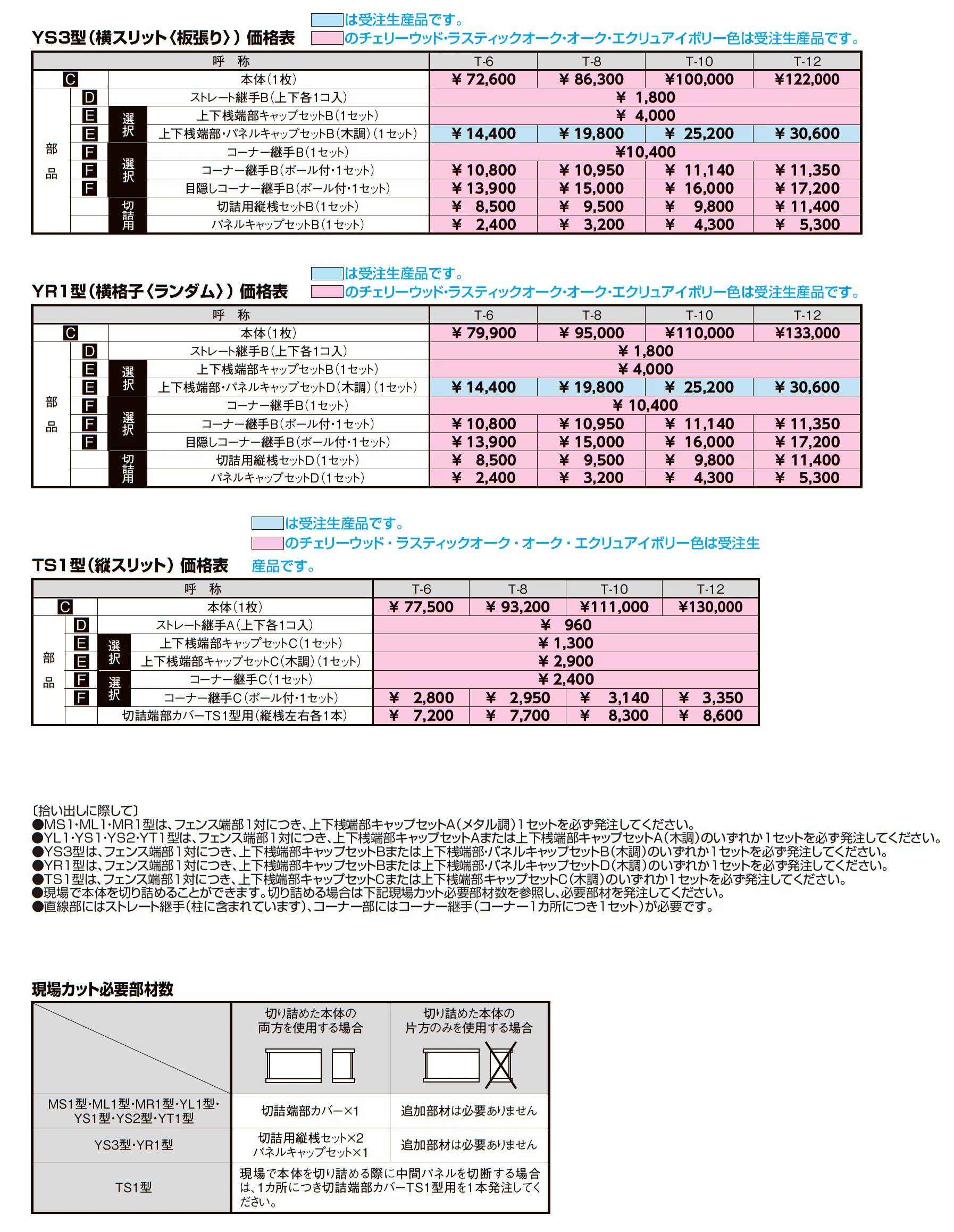 フェンスAA 多段柱(3段柱)_価格_4
