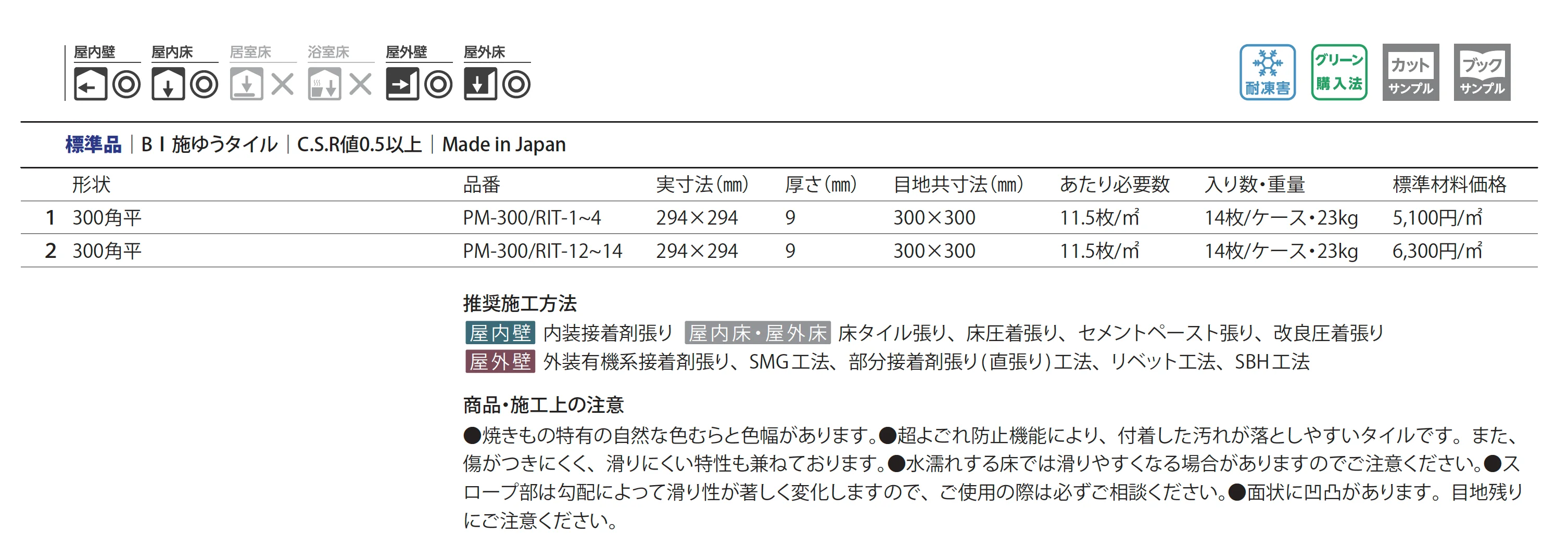 リット_価格_2