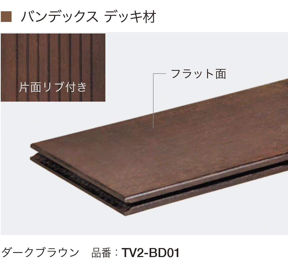 オンリーワンクラブの「バンデックス」のサブ画像4