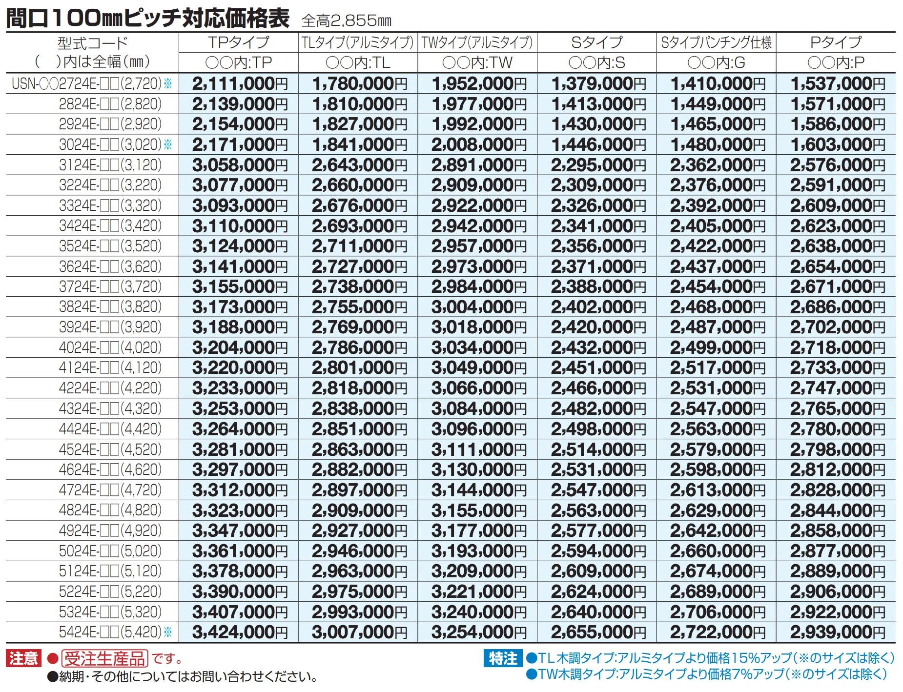 USファサードユニットシャッター(Sタイプ,単独仕様)【2023年版】_価格_4