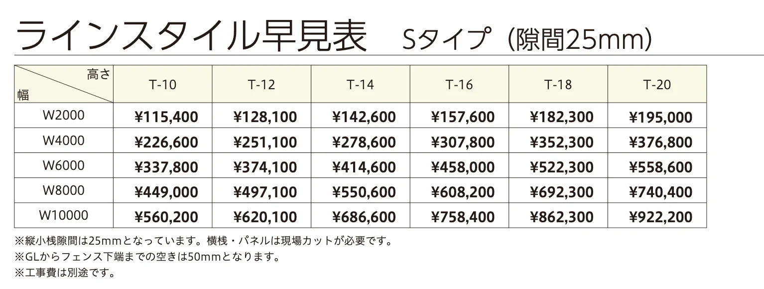 ラインスタイル Sタイプ (隙間25mm)【2023年版】_価格_4