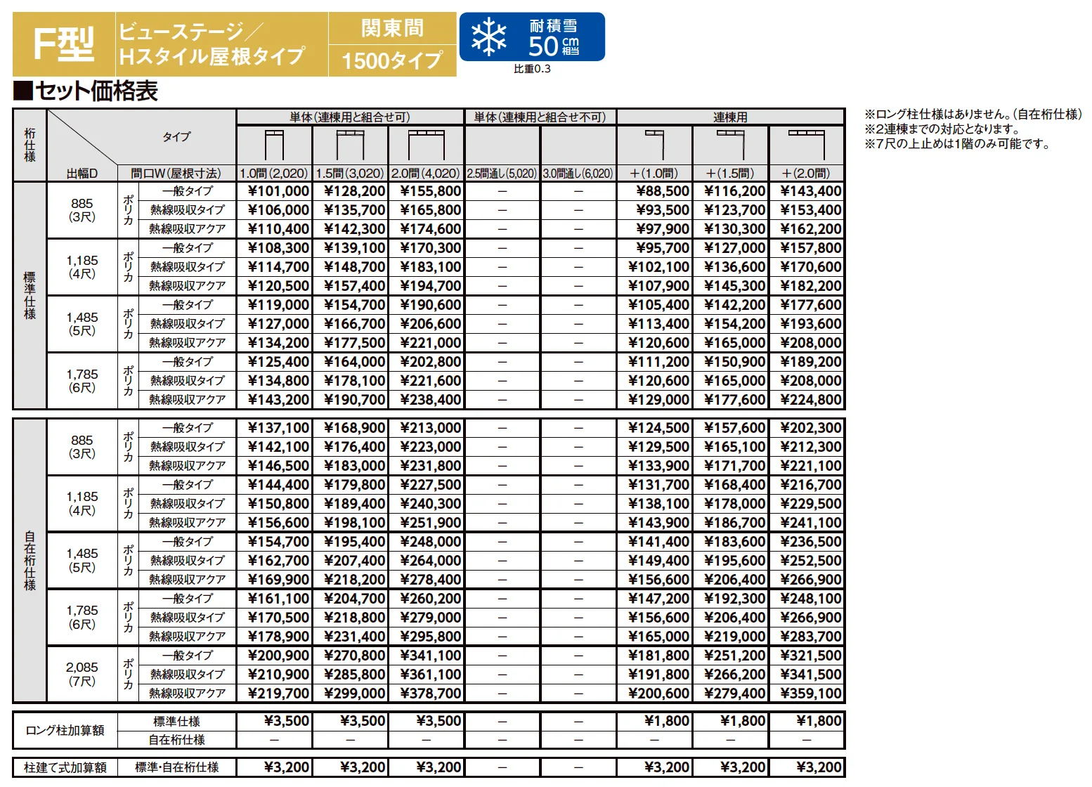 スピーネ F型 ビューステージ／Hスタイル屋根タイプ 関東間【2023年版】_価格_2