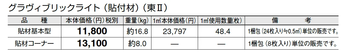 グラヴィブリックライト(貼付材)【2025年版】_価格_2