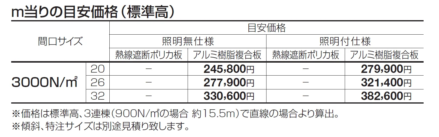 ライズルーフⅡ Hタイプ(3000N/㎡)【2024年版】_価格_1