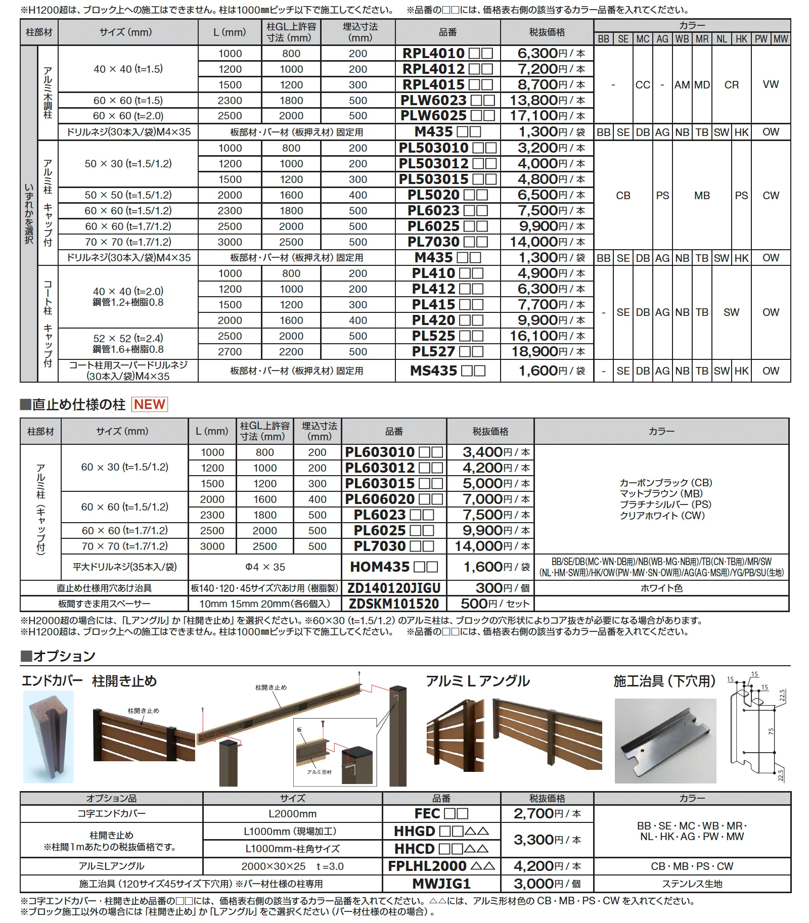 マイティウッド デコⅡ【2024年版】_価格_2