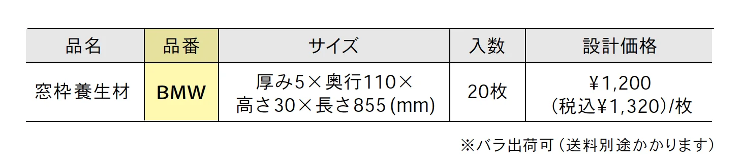 窓枠養生材_価格_1