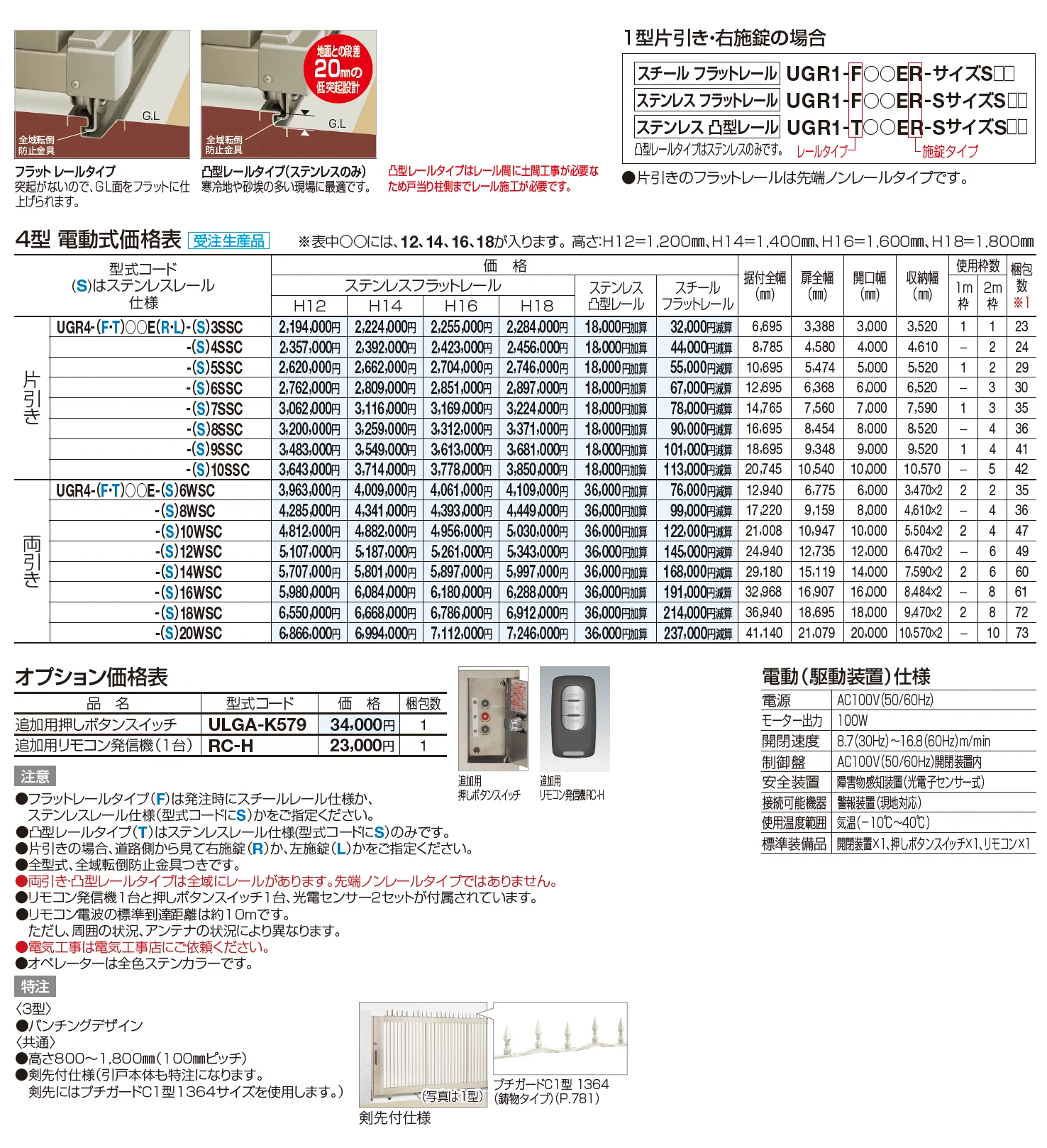 ユニットラインGR4型(電動式)【2023年版】_価格_1