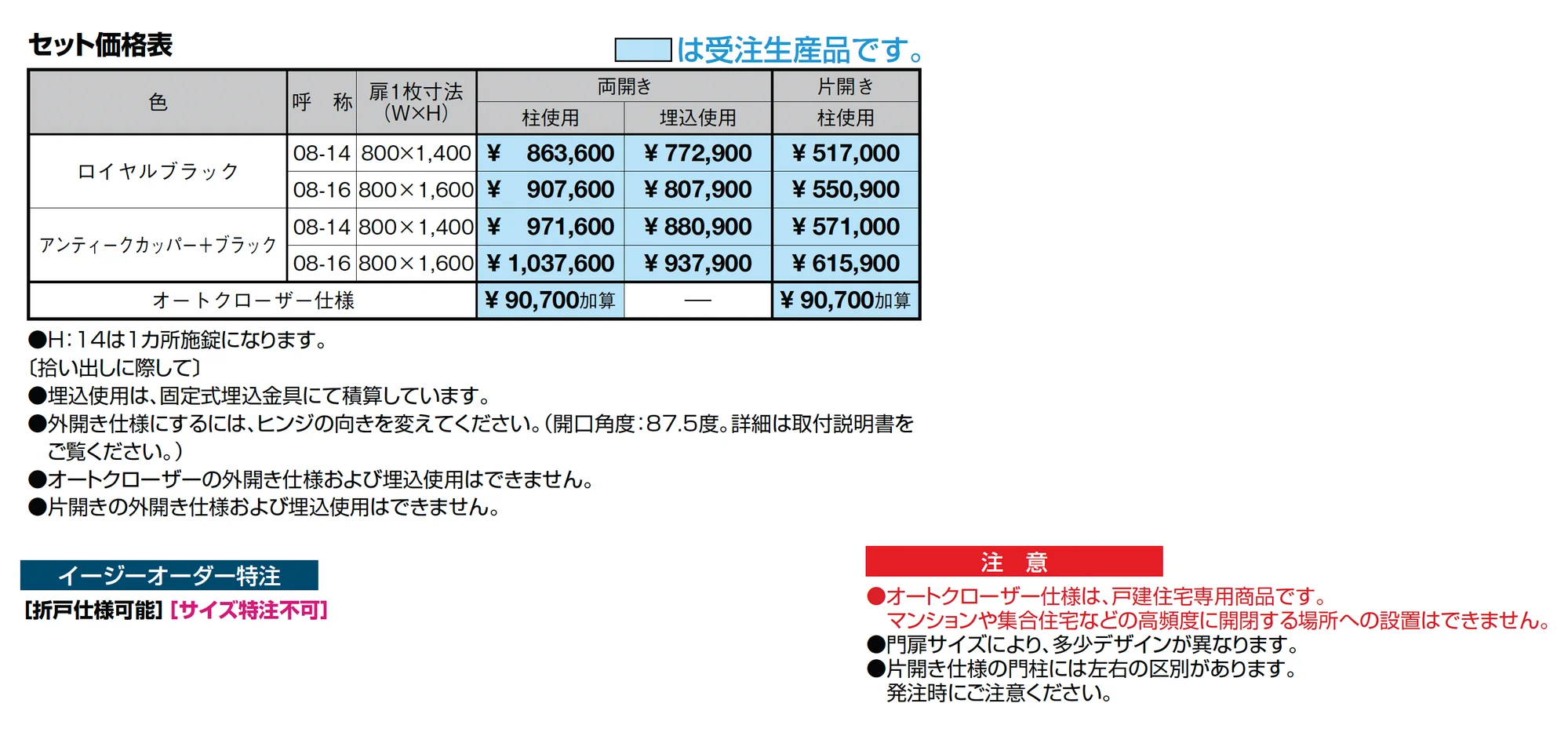ヴィア・ル・クラシコ トラッド_価格_2