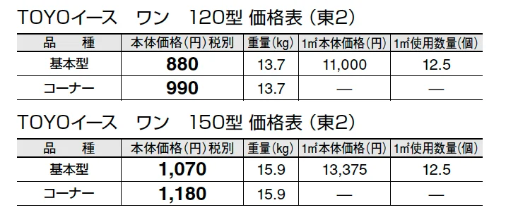 トーヨーイース ワン【東日本/中国・四国地方】【2024年版】_価格_2