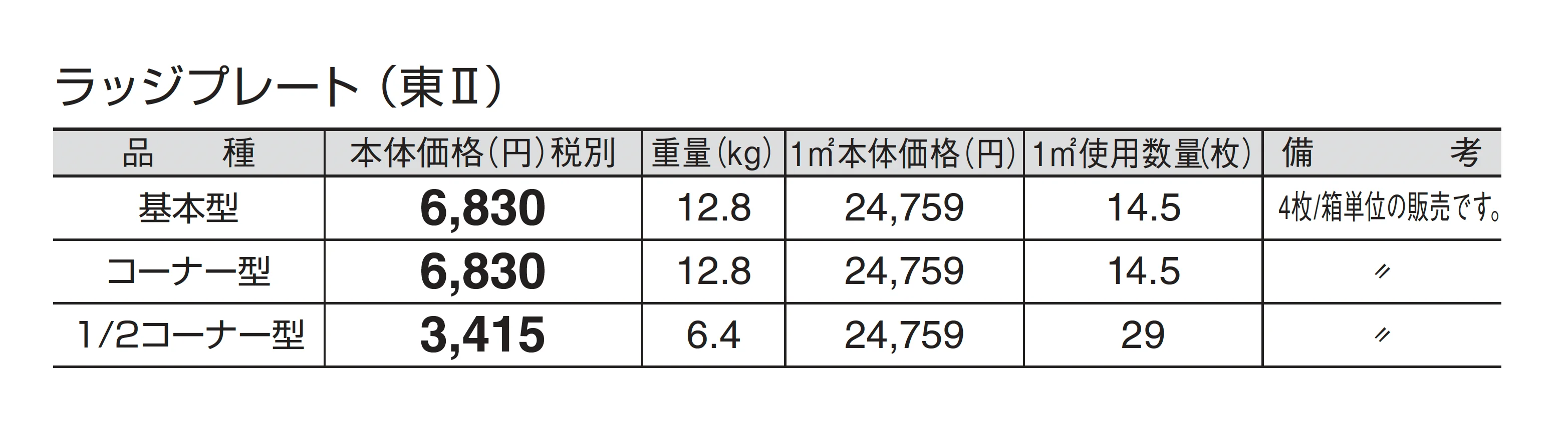 ラッジプレート_価格_2