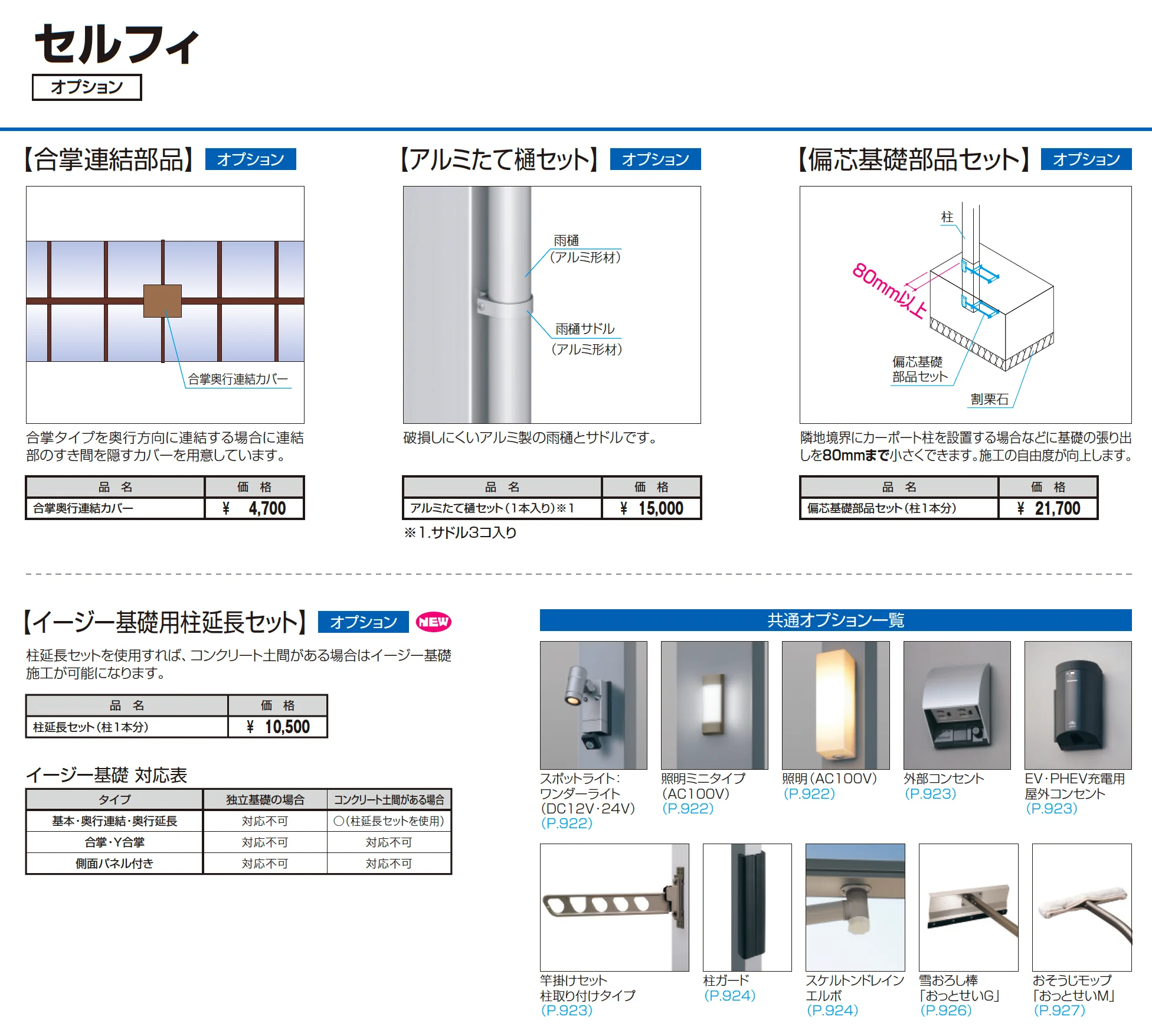 三協アルミ | セルフィ(基本・奥行2連結・奥行延長) | 建材サーチ