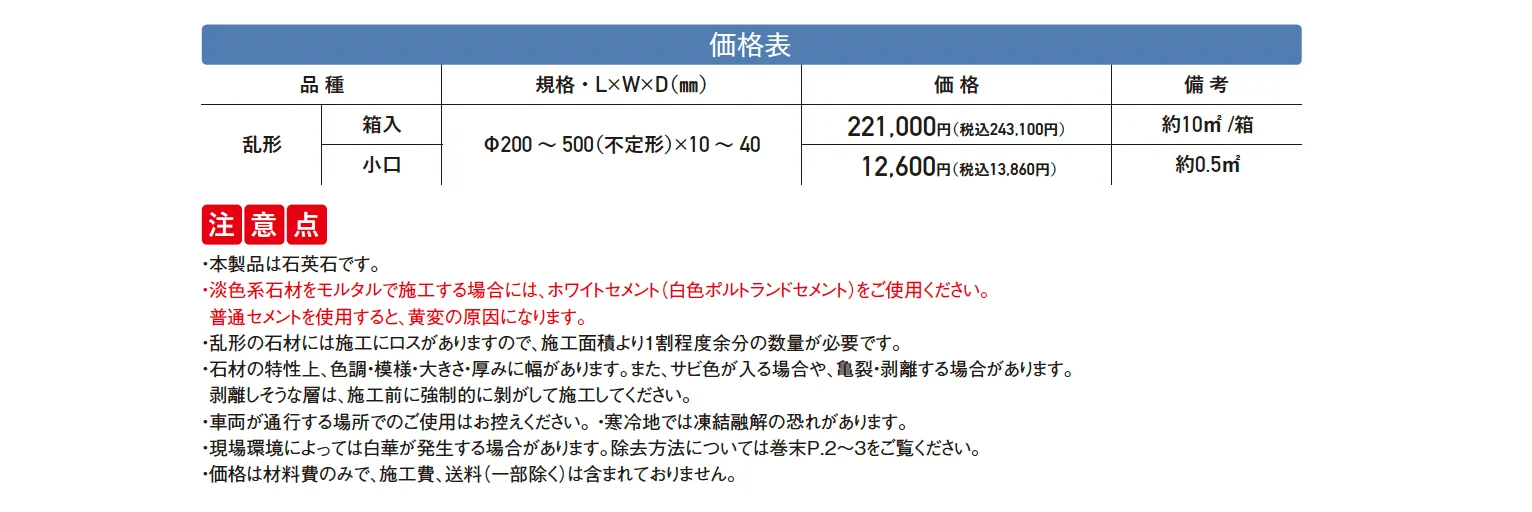 ネセバル【2025年版】【廃番】_価格_1