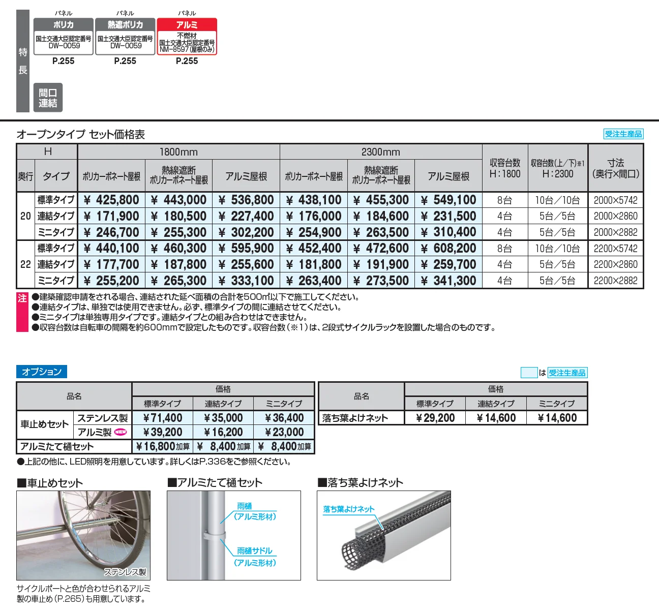 リンリンエース クローズタイプ 900N/㎡_価格_1