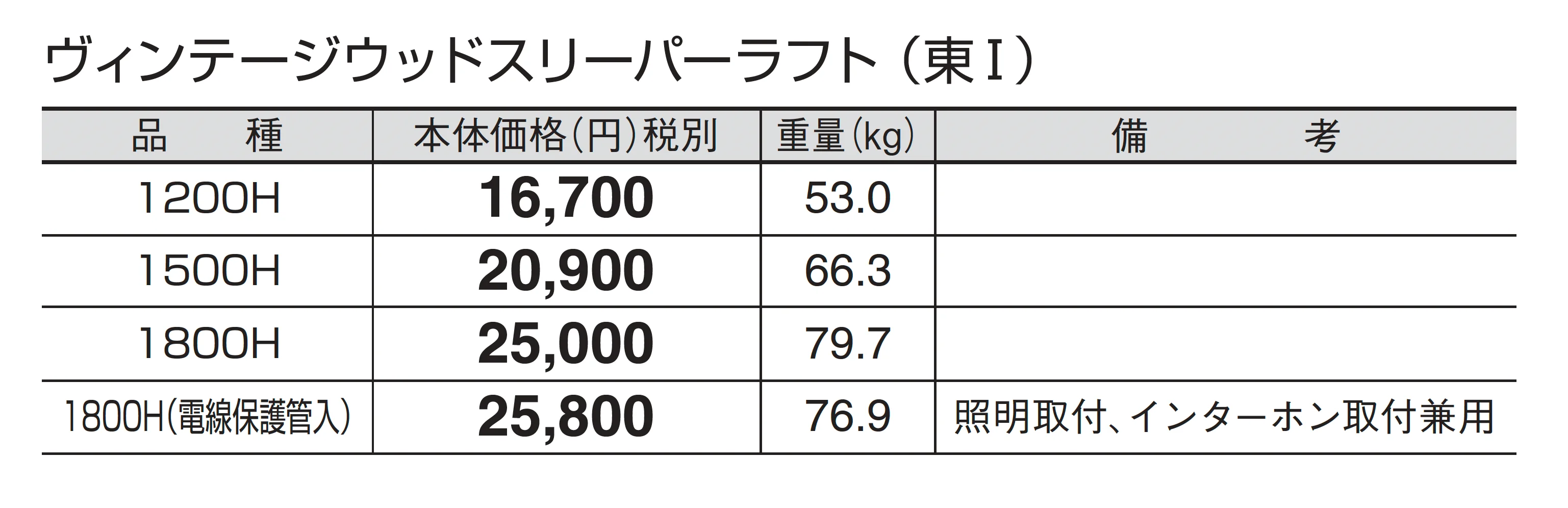 ヴィンテージウッドスリーパーラフト_価格_1