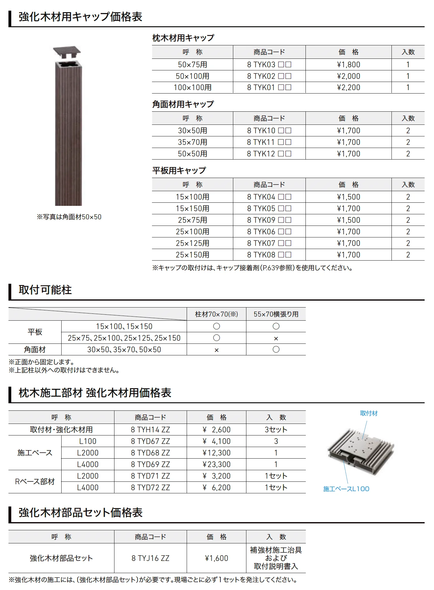 強化木材_価格_2