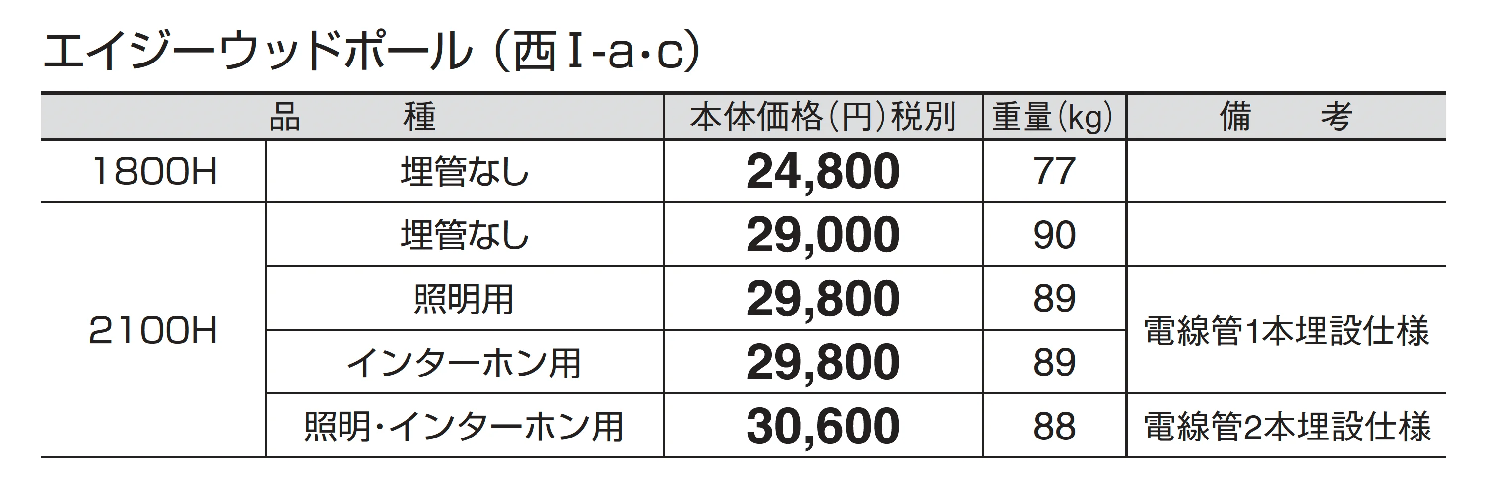 エイジーウッドポール_価格_3