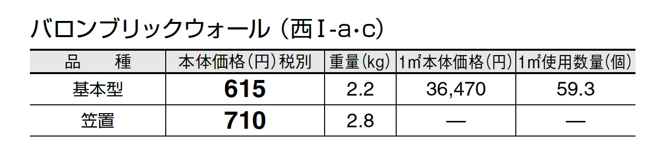 バロンブリック ウォール_価格_3