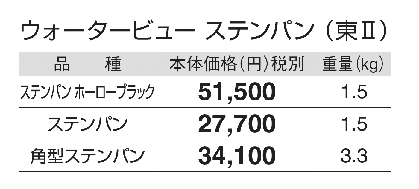 ウォータービュー ステンパン_価格_2