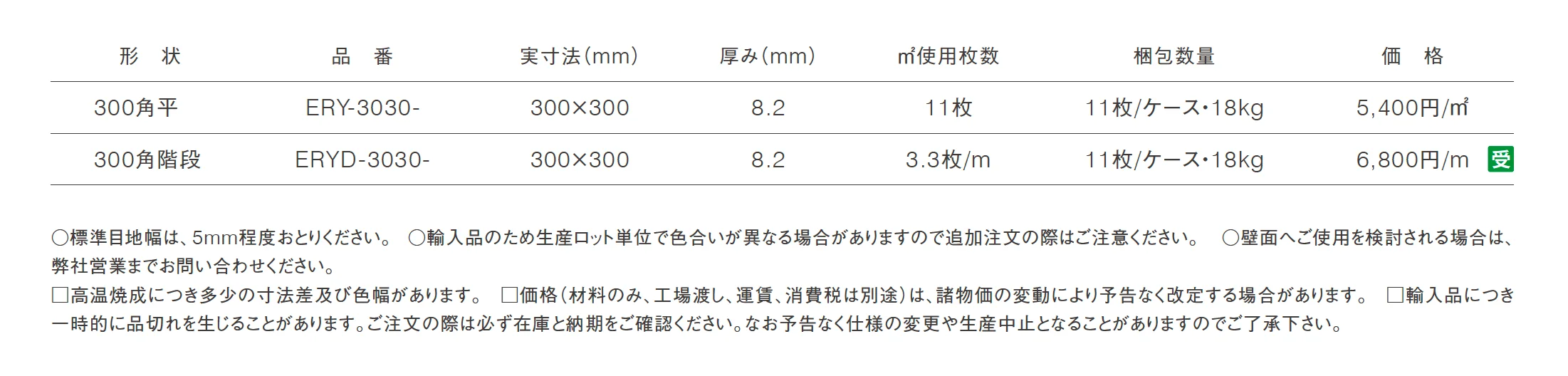 エブリィ_価格_1