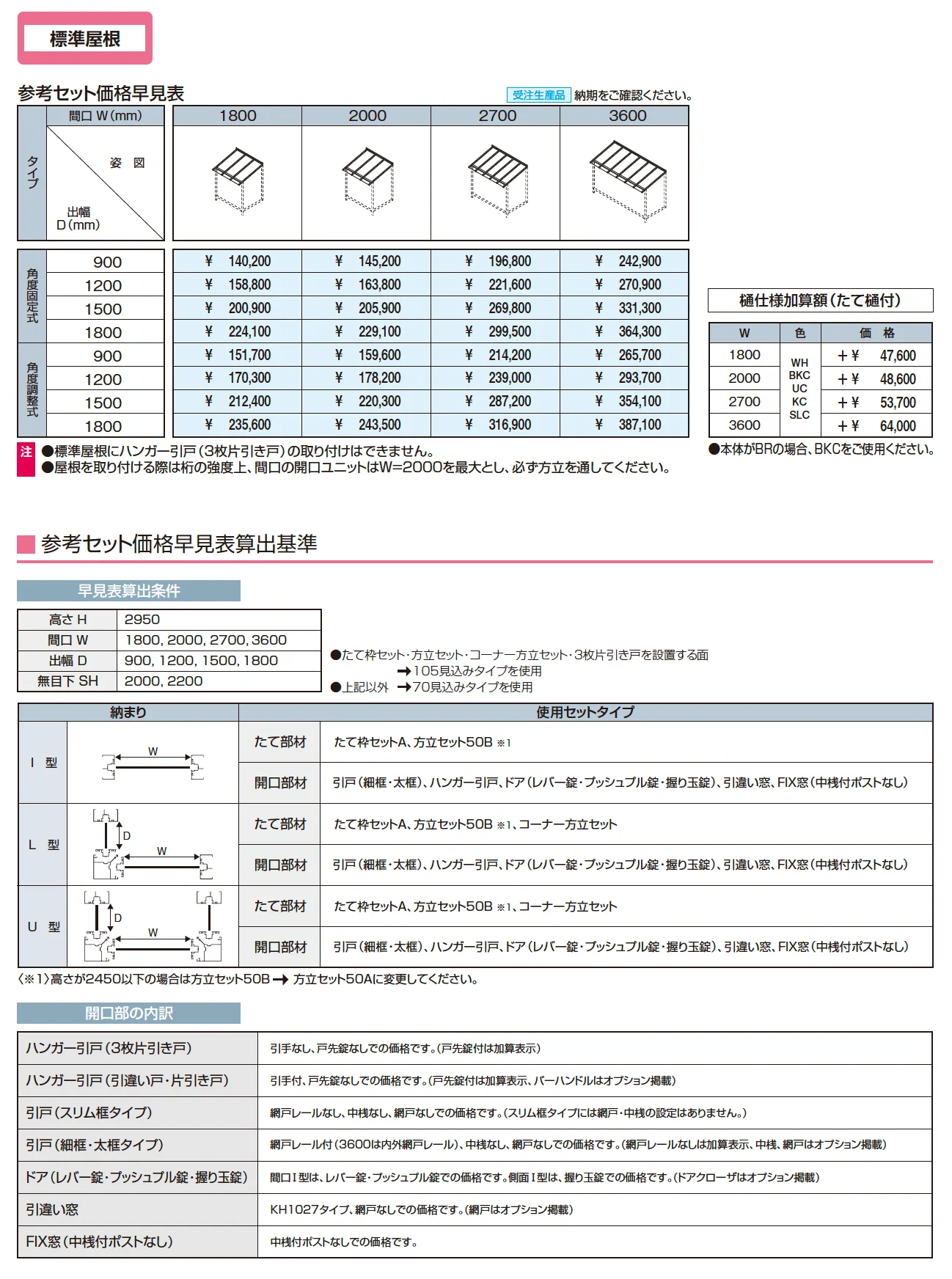 暖たす(ハンガー引戸 引違い戸・片引き戸)_価格_2