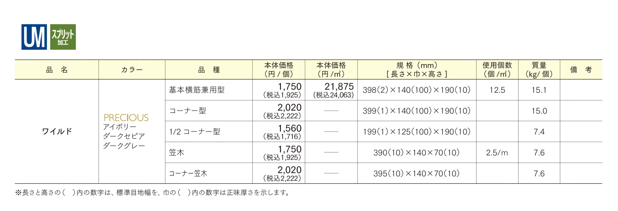 ワイルド【2025年版】_価格_1
