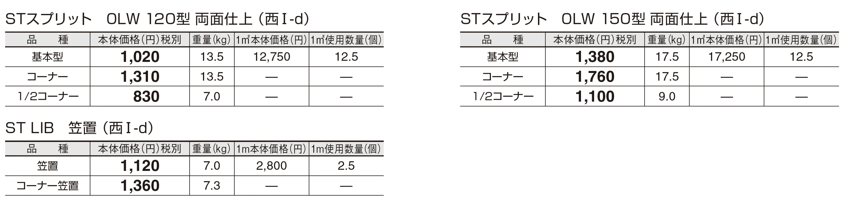 ST スプリット【西日本(九州・西中国除く)限定販売】_価格_4