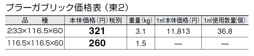 プラーガブリック【2024年版】_価格_2