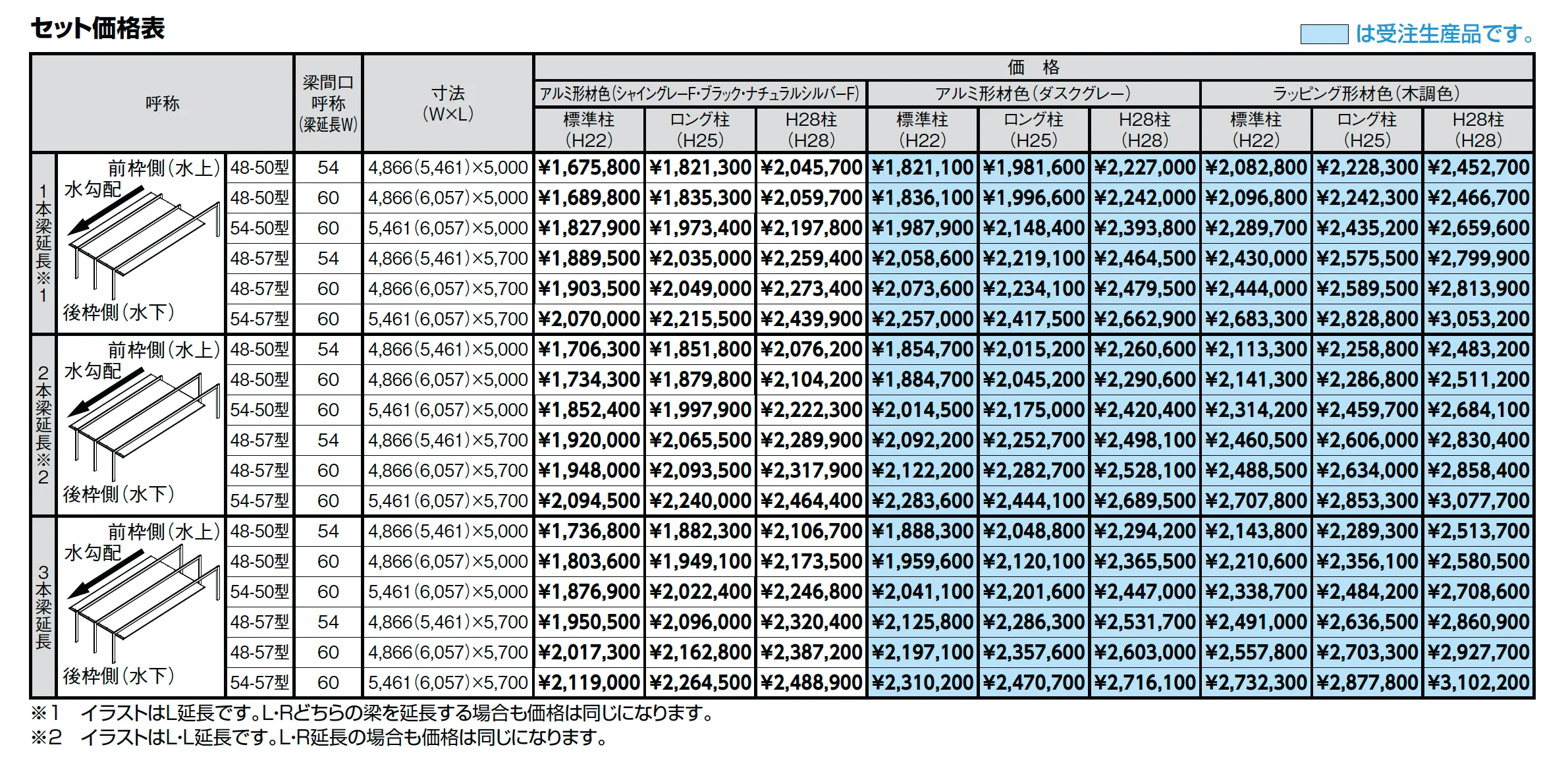 カーポートSC 3000 2台用 梁延長_価格_2