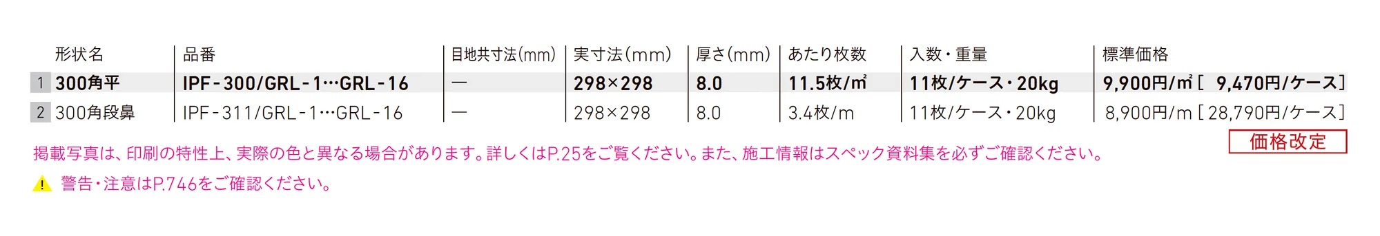 グレイスランド_価格_1