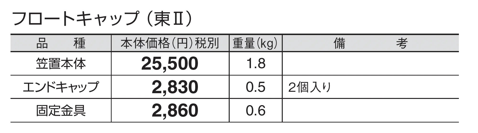 フロートキャップ_価格_2