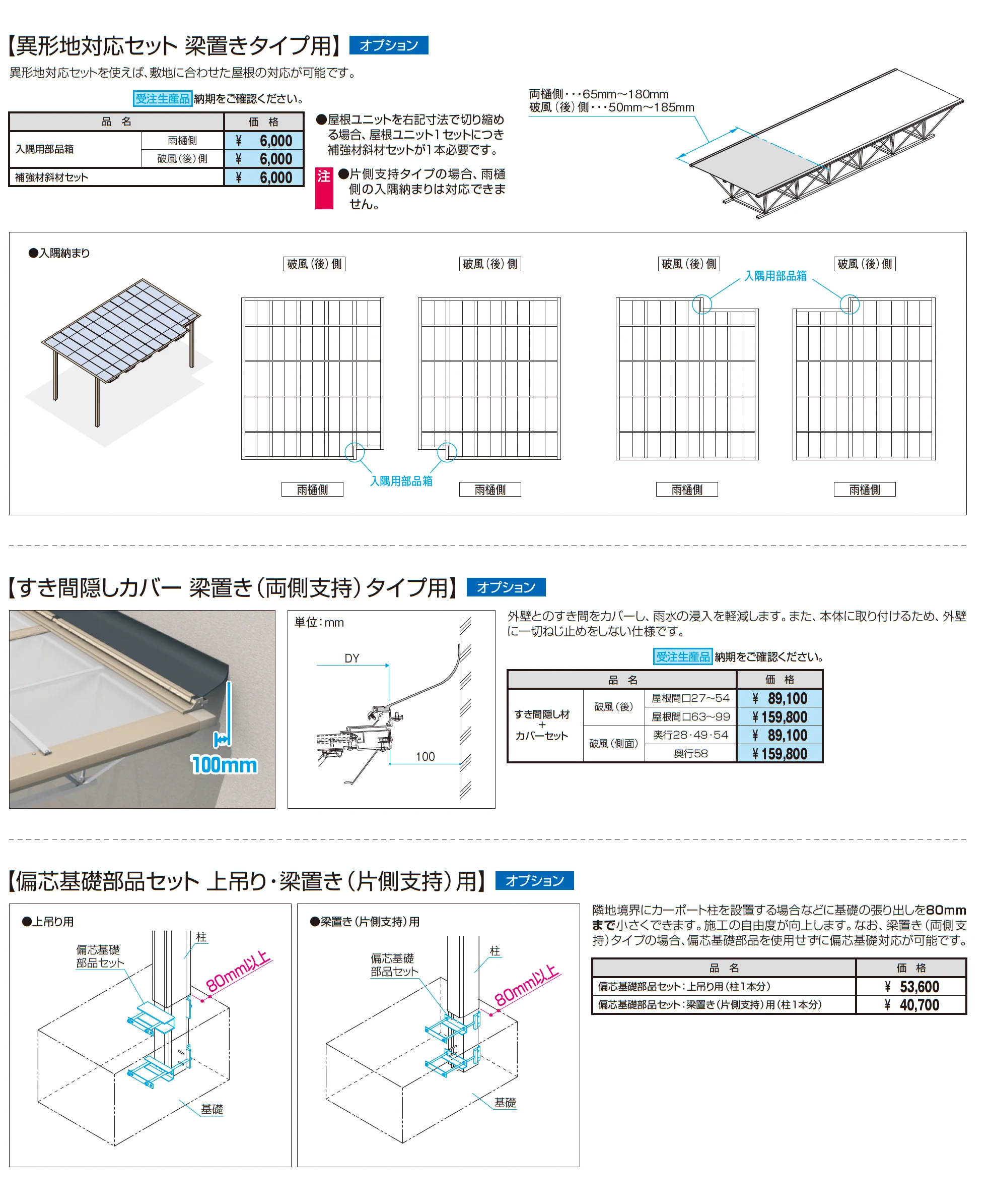 M.シェードⅡ マルチルーフタイプ_価格_3