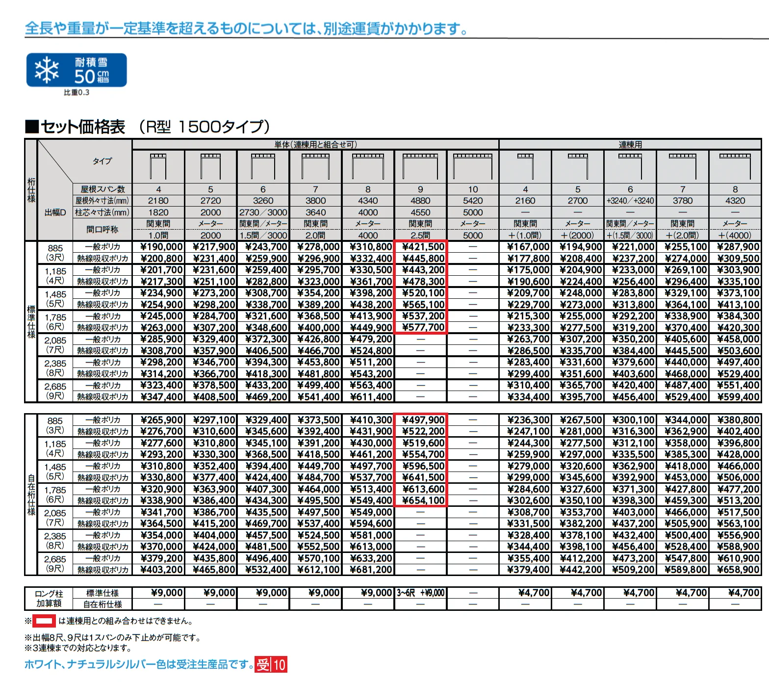 テラスVS R型 造り付け屋根タイプ_価格_2