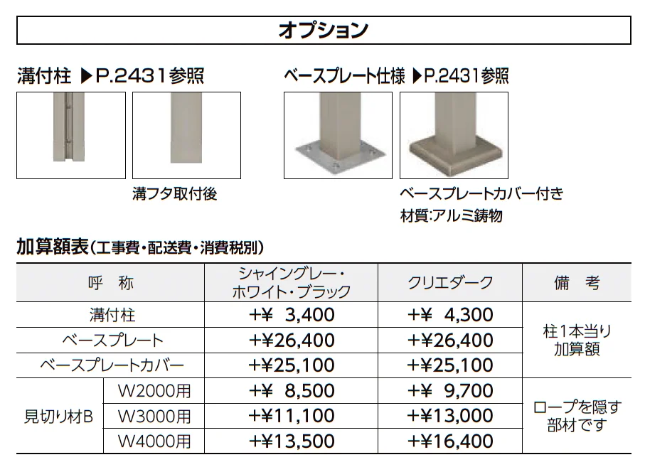 独立オーニング_価格_4