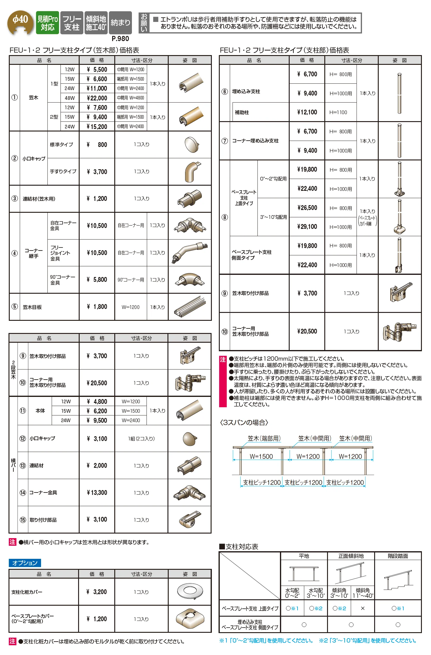 エトランポU2型フリー支柱タイプ/フロント笠木納まり_価格_1