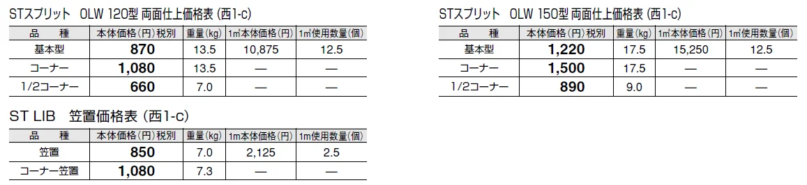 ST スプリット【エリア限定販売】【2024年版】_価格_3