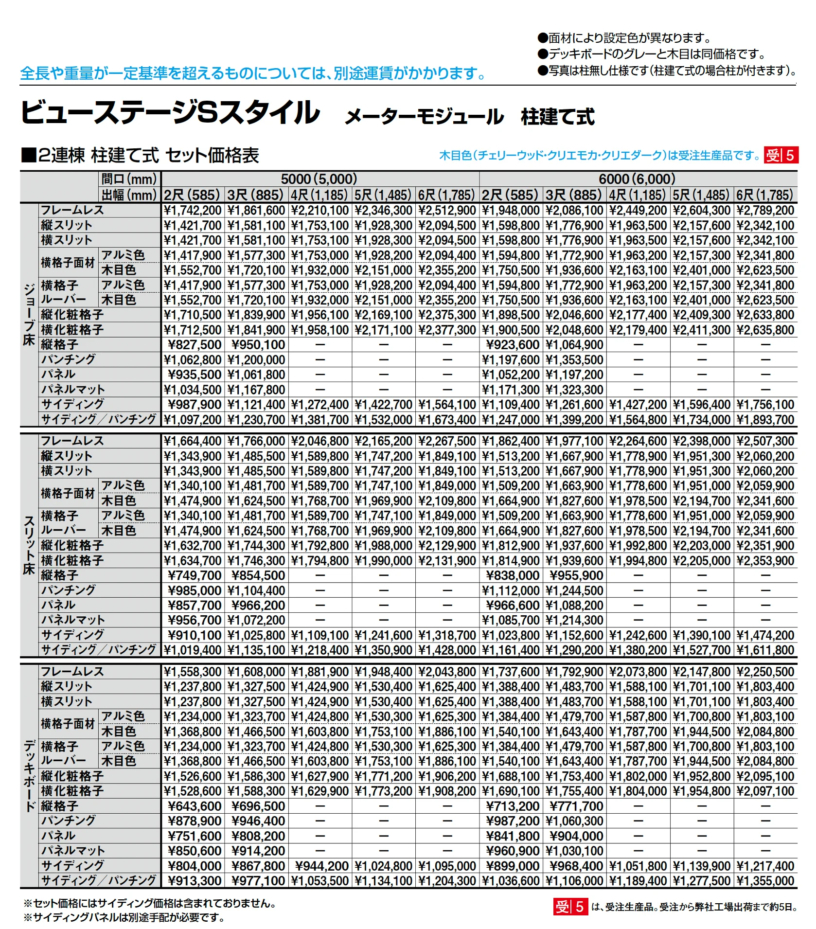 ビューステージ Sスタイル メーターモジュール 柱建て式_価格_3