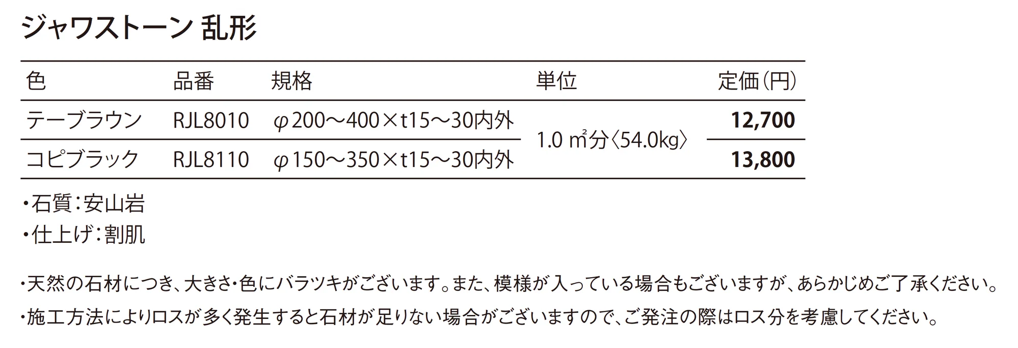 ジャワストーン 乱形 Java Stone_価格_1