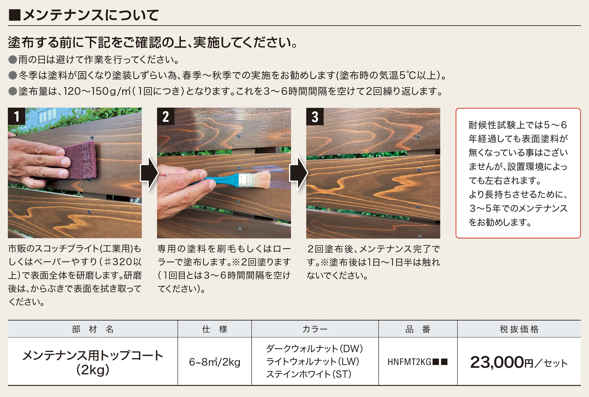 HaNaウッドパーゴラ_価格_2