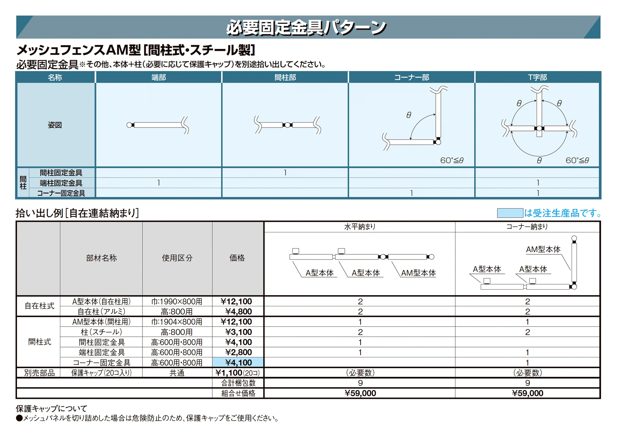 メッシュフェンス AM型【スチール製】_価格_3