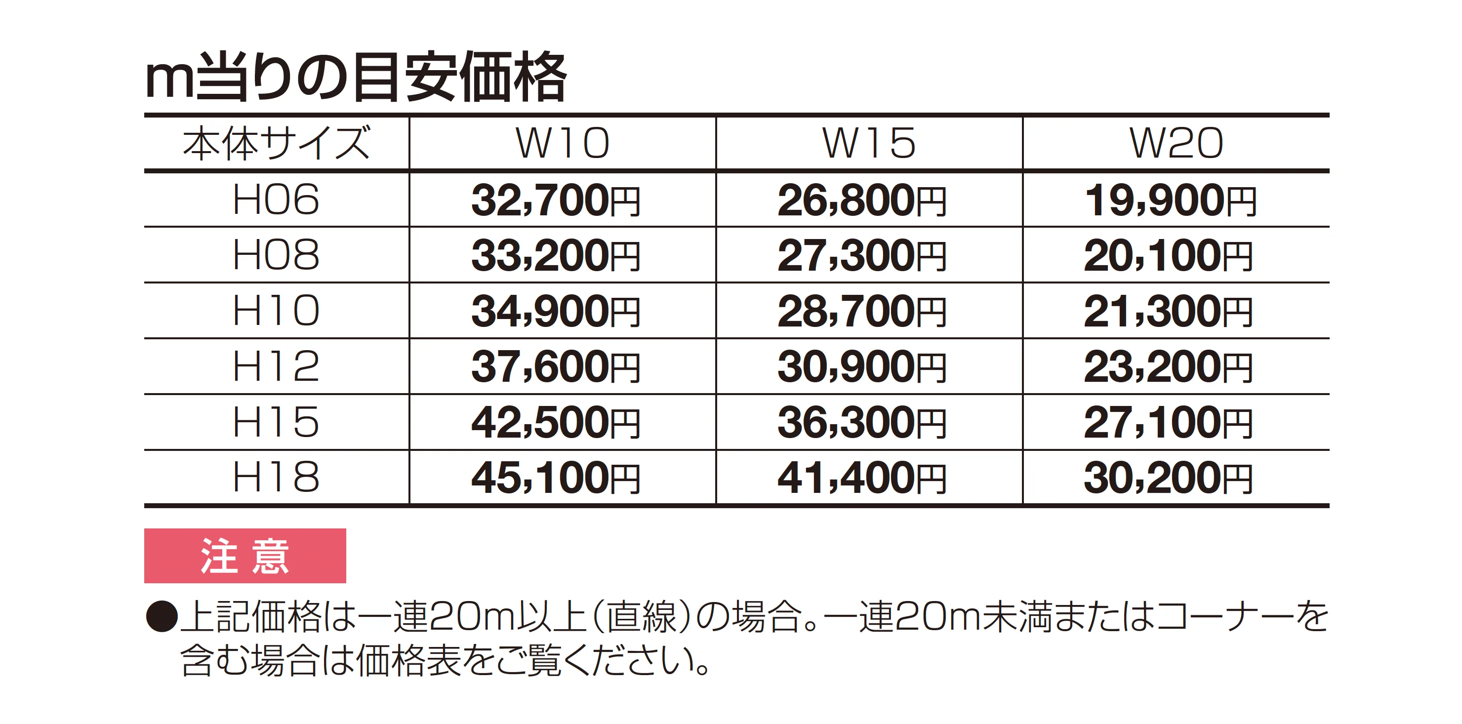 スチールメッシュフェンス LMF10型(積雪地仕様)_価格_1
