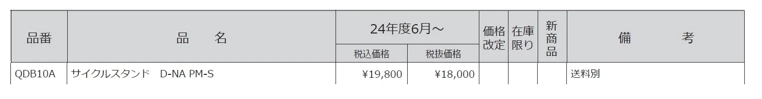 ディーナPM-S【2024年版】_価格_1