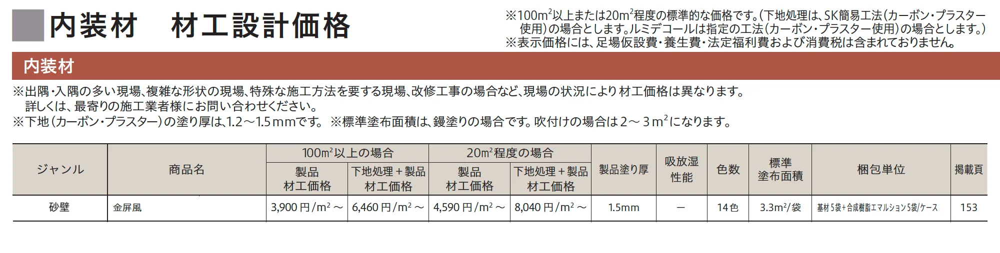 金屏風【2023年版】_価格_1