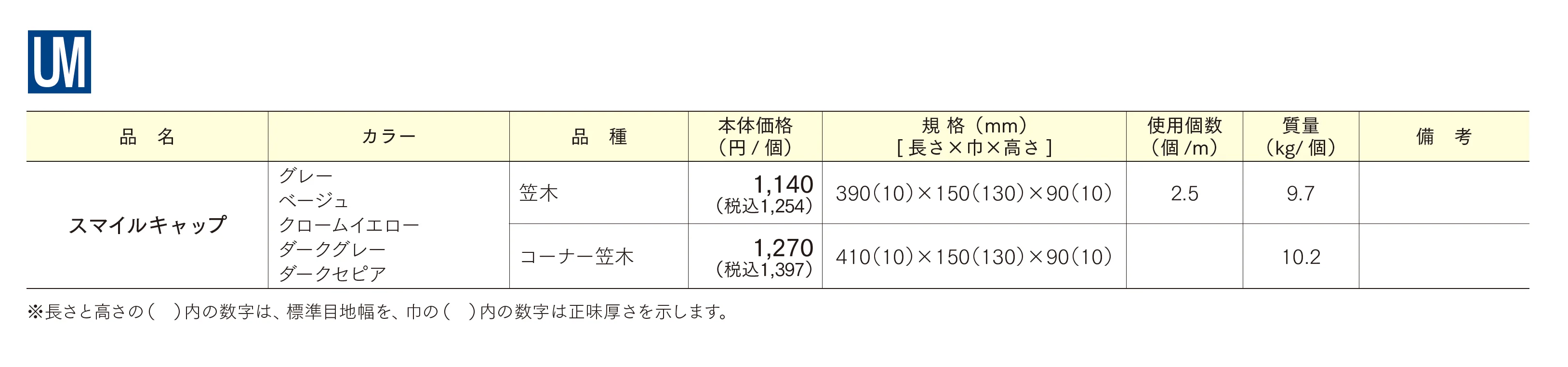 スマイルキャップ_価格_1