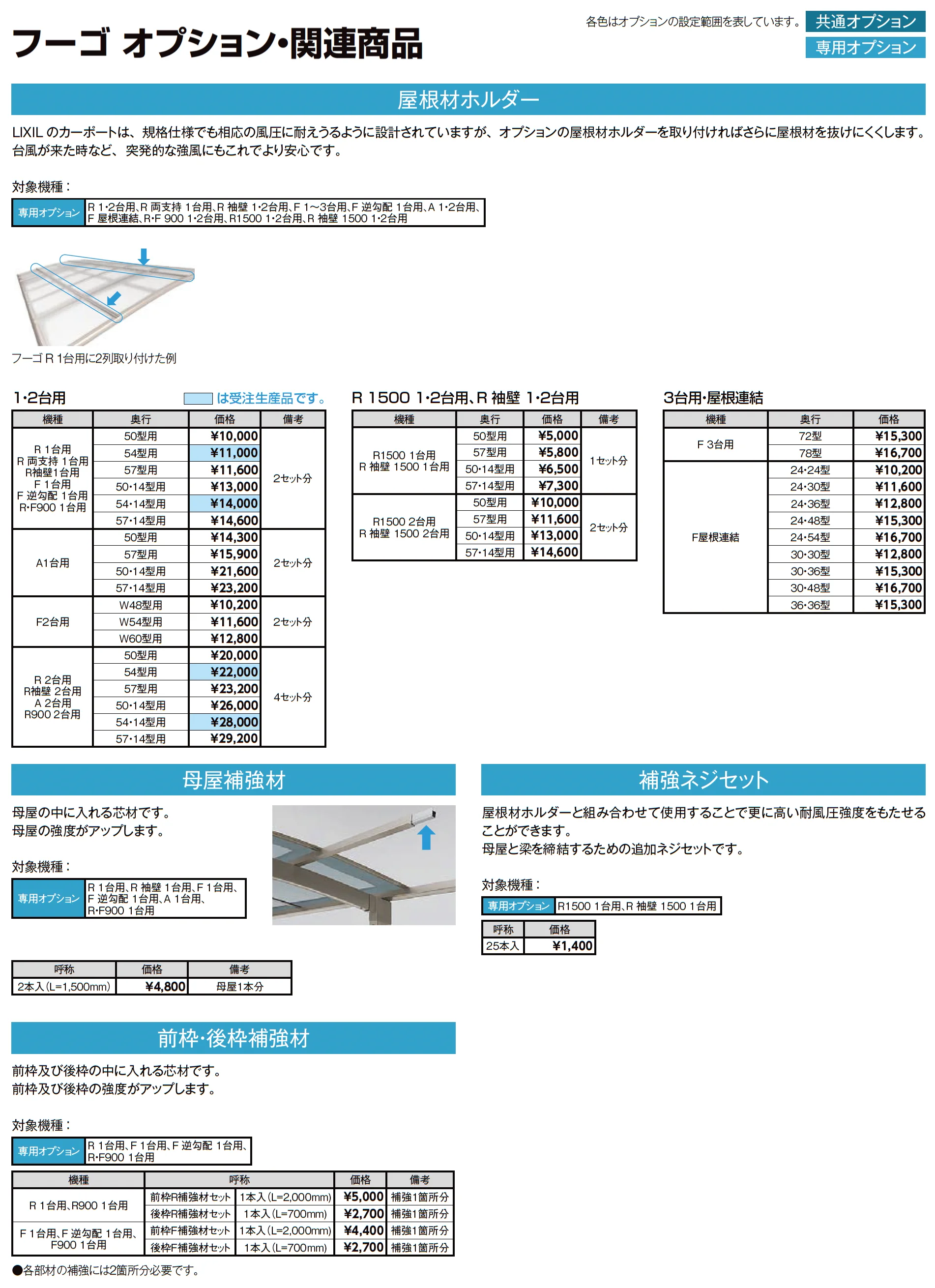 フーゴAプラス 1台用_価格_7