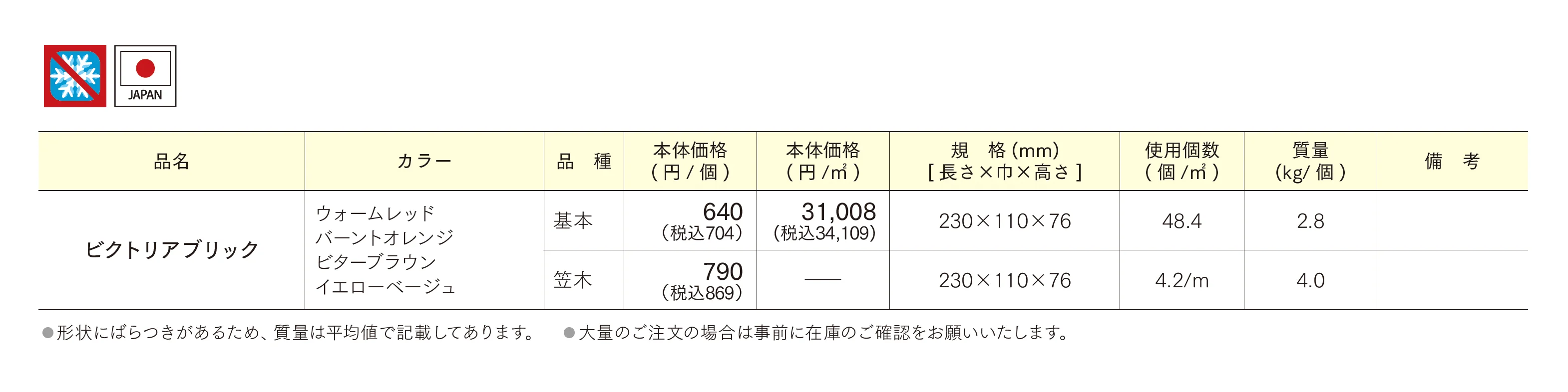 ビクトリアブリック_価格_1