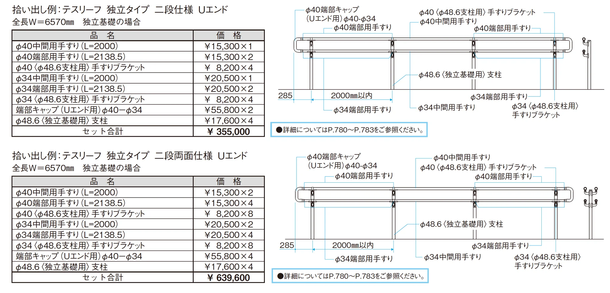 テスリーフ 独立タイプ フロントレール納まり/二段仕様・二段両面仕様_価格_2