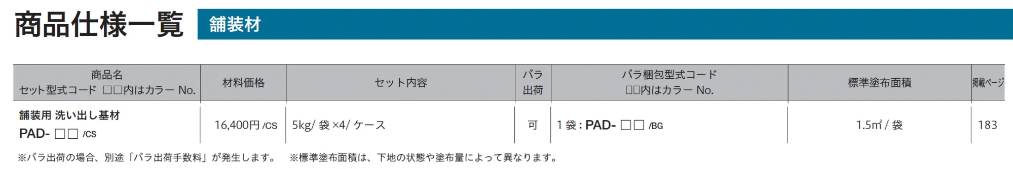 舗装用 洗い出し基材(リンクストーンM専用)_価格_2