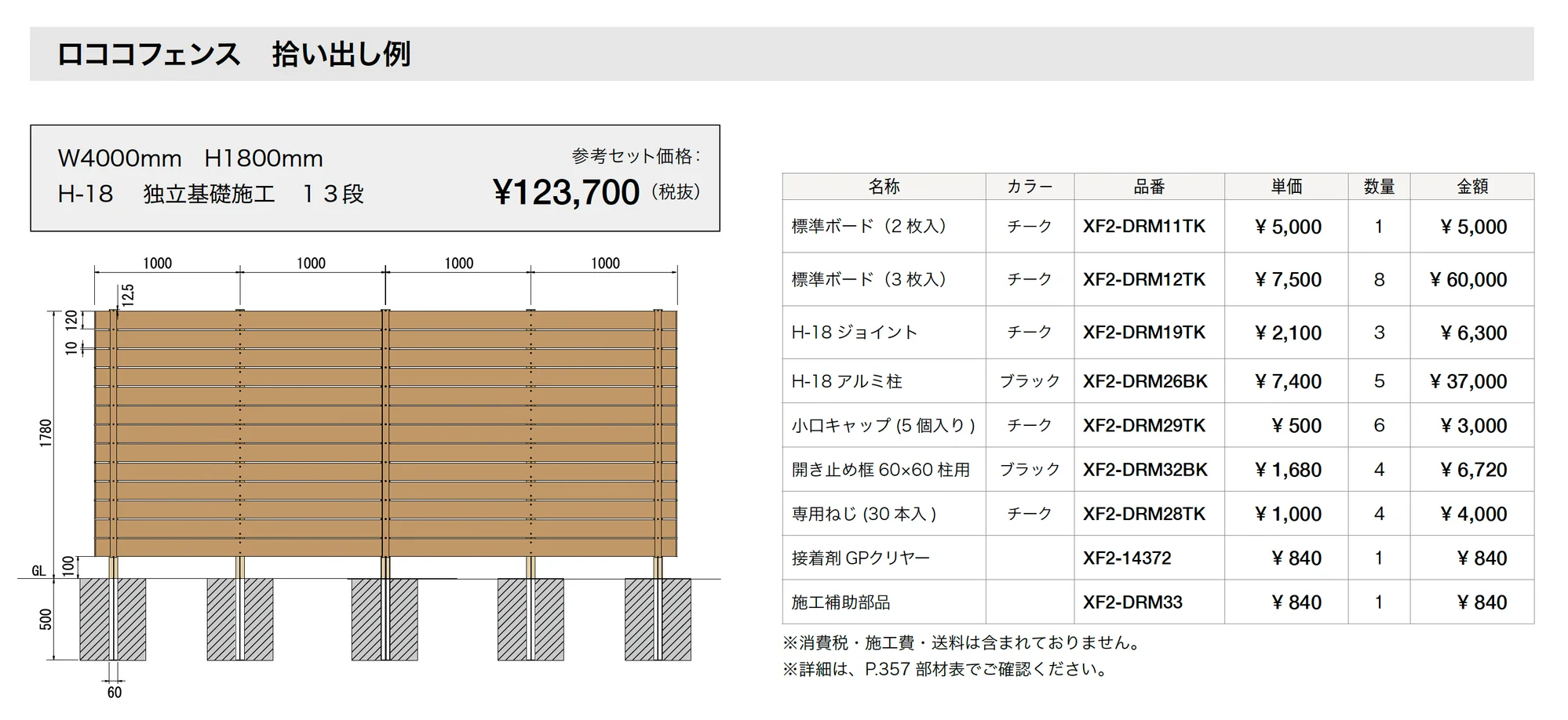 ロココフェンス_価格_2
