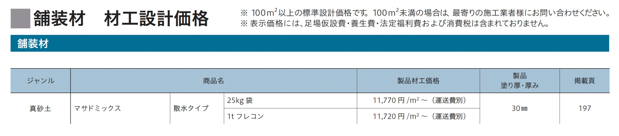 マサド ミックス(散水タイプ)_価格_1